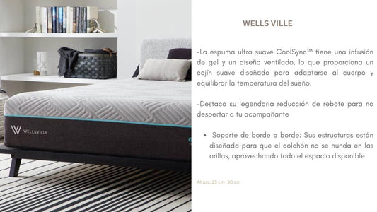 Colchón WELLSVILLE