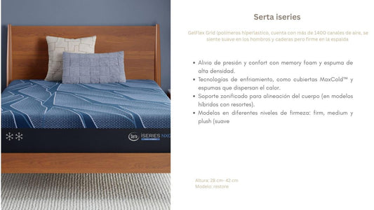Colchón SERTA I SERIES