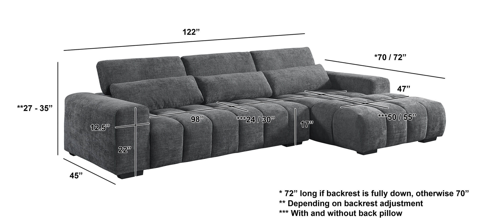 Sofa Seleccional Derecho Gris oscuro