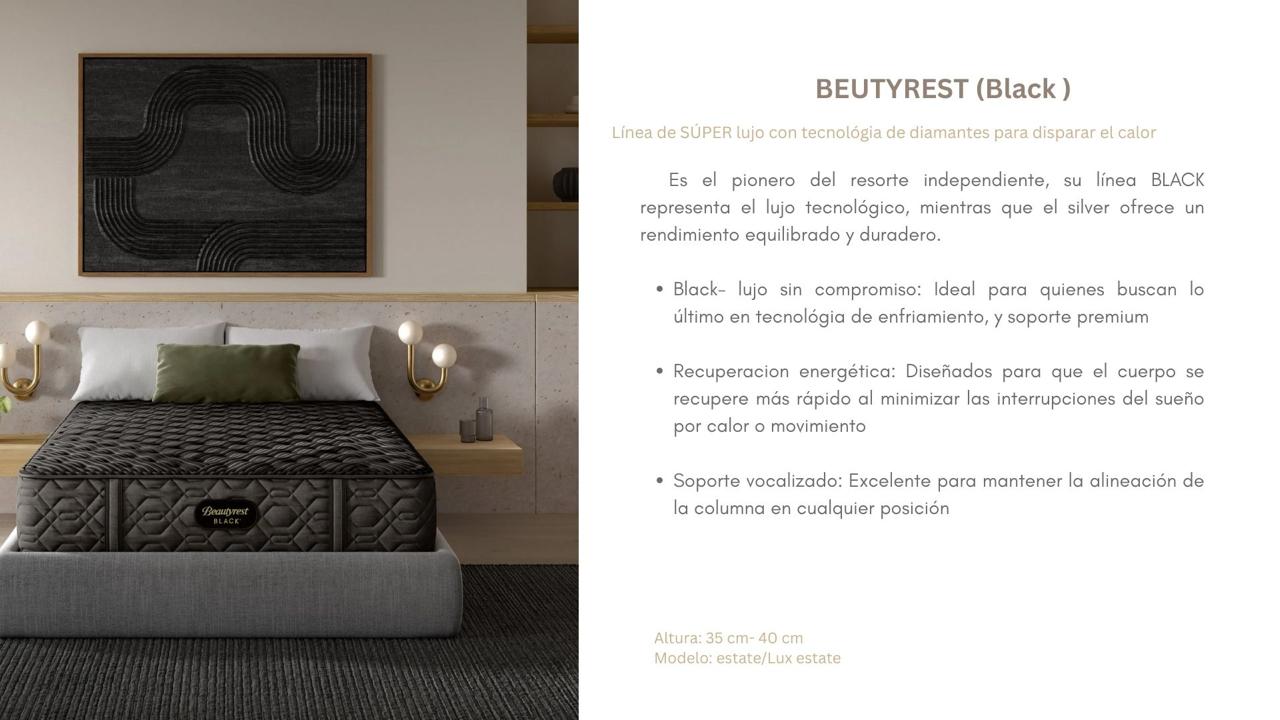 Colchón BEAUTY REST BLACK